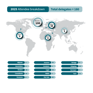 2026 Attendee Breakdown Image